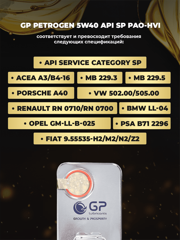 Моторное масло 5w40 GP 5W40 API SP Petrogen 4 литра Моторное масло 5w40 GP 5W40 API SP Petrogen 4 литра